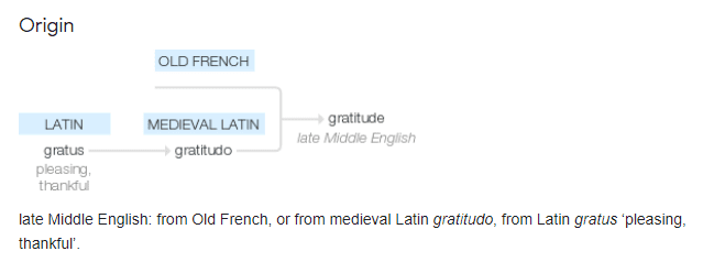 origin of the word gratitude in English